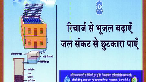 पोस्टर : रिचार्ज से भूजल बढ़ाएं, जल संकट से छुटकारा पाएं