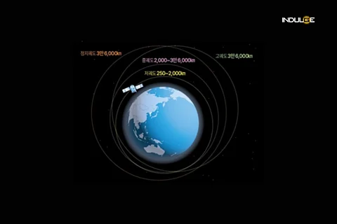 S. Korea to develop LEO satellite communications system by 2030
