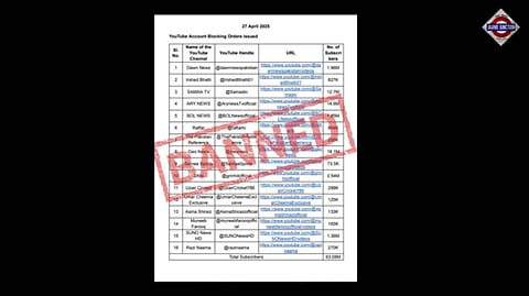 India blocks Pakistani YouTube channels amid Pahalgam crackdown