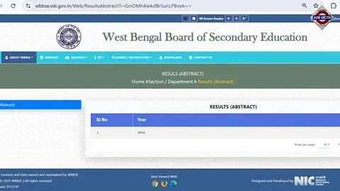 WB Board Madhyamik Result 2025 (Out): Check Result Here
