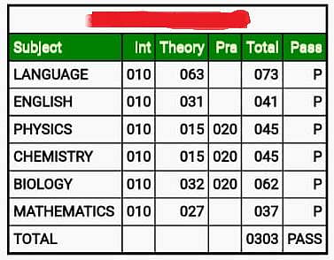 காகிதக் கனவுகள்