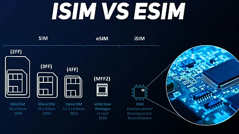 iSIM Vs eSIM