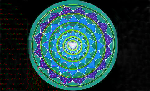 Mandala Painting - Symbols and Meanings