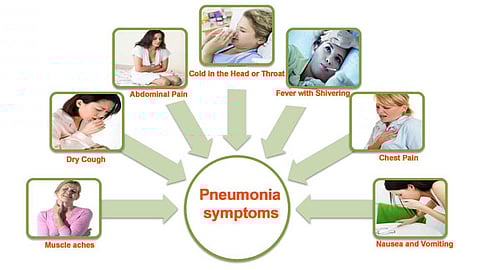 symptoms of pneumonia