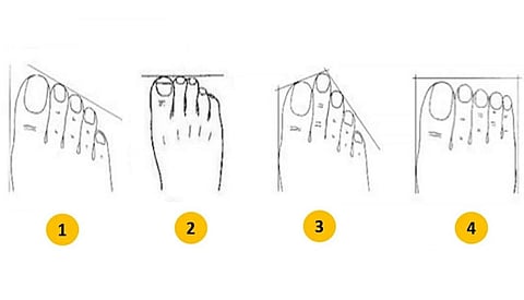 How to find personality by looking at toes?