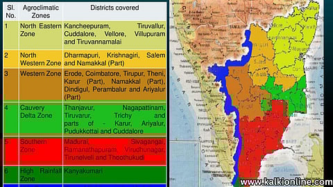 Agro climatic zones of Tamilnadu.