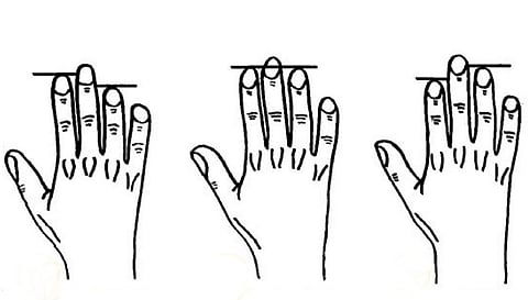 How to Find Personality by Fingering