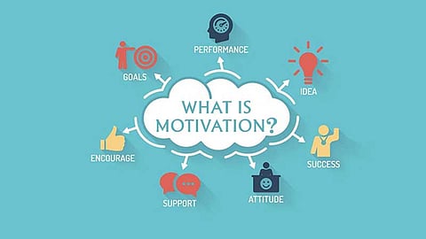 What Is motivation