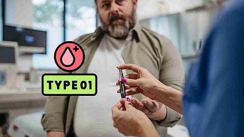 Type 1 Diabetes Testing