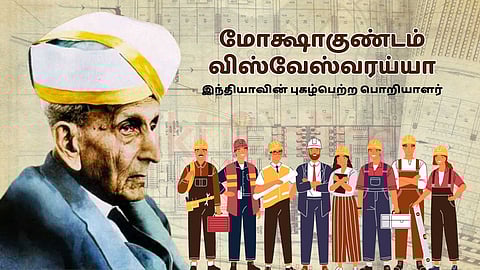 Mokshagundam Visvesvaraya