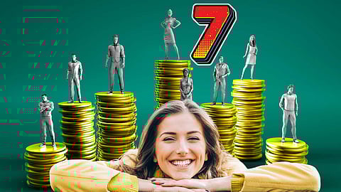 Financial goals
