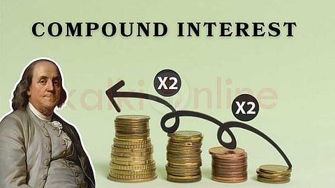 Compound interest