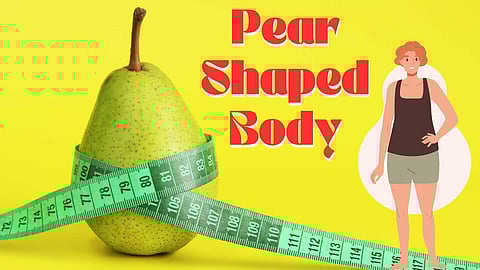 Pear-shaped body