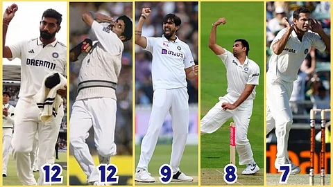 Most 5 Wickets Haul