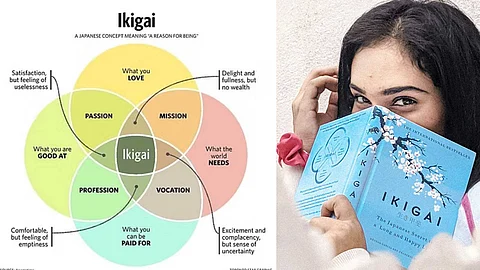Ikigai Japanese philosophy