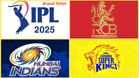RCB - MI - CSK