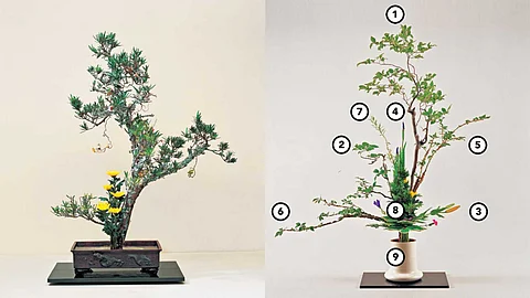 Japanese art