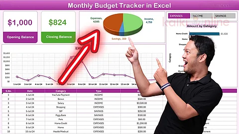 monthly expenses tracker