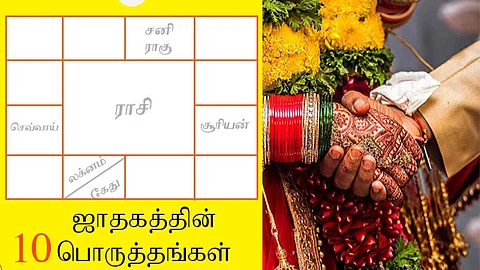 Marriage matching facts