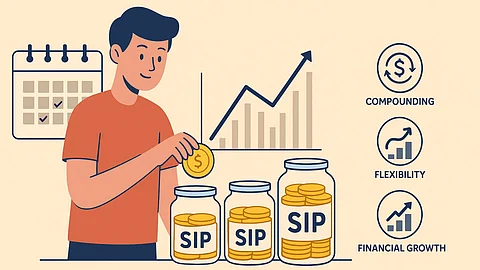 SIP for beginners