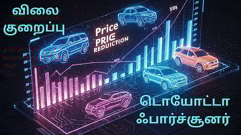 Toyota has dropped the price