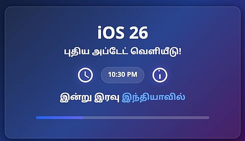 Digital graphic for iOS 26 update in India at 10:30 PM.