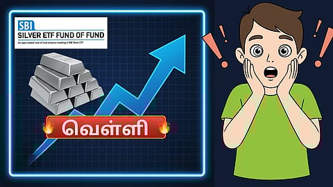 SBI Mutual Fund temporarily suspends fresh lumpsum investments in Silver ETF
