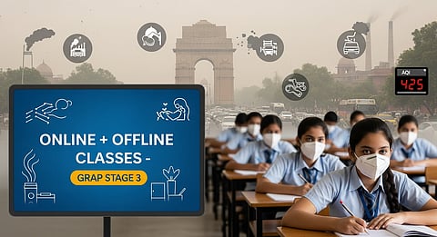 Students in Delhi wear masks as GRAP-3 rules start in schools