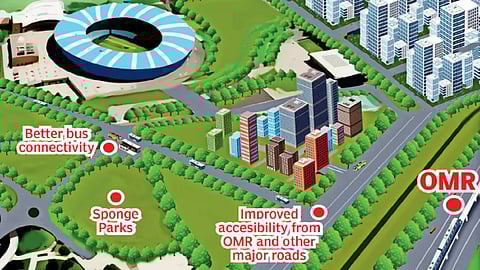 Global Sports City in Semmancheri