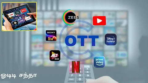 How to control Ott Subscription charges?