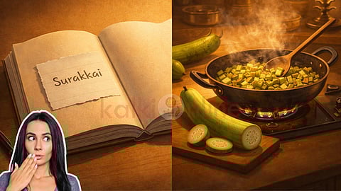 Tamil Proverb Meaning - Surakkai