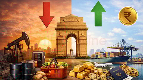 rupee depreciation and rupee appreciation