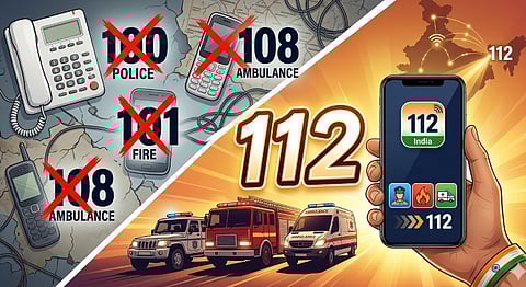 emergency numebr 112