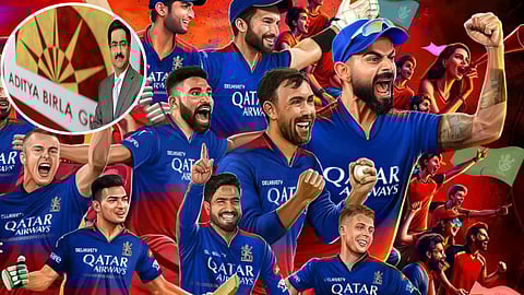 Aditya Birla Group and RCB