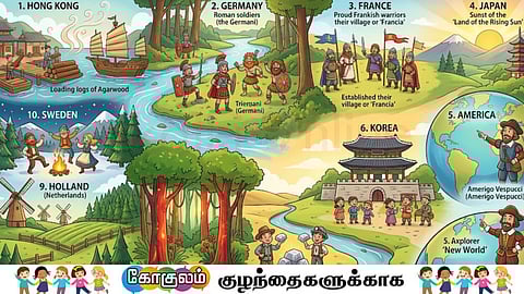 Countries with names