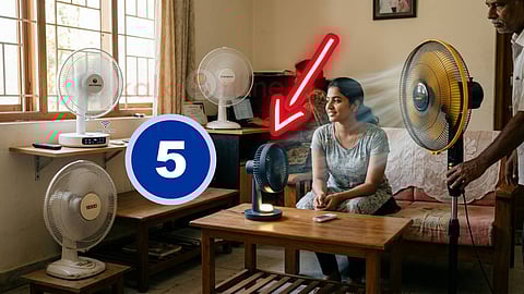 top-5-smart-table-fans