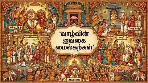 sastiyathapoorthi to Shatamanam
