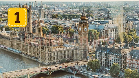 Europe Tour - London