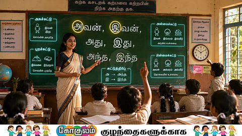சுட்டெழுத்துக்கள்