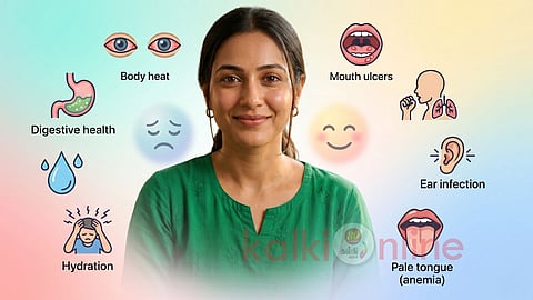 Face Health Signs