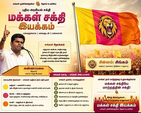 annamalai new party