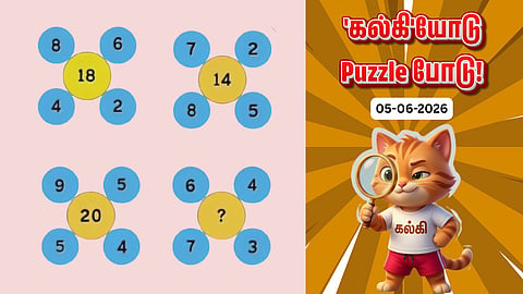 'Kalki'yodu Puzzle Podu