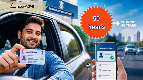 Driving License Validity