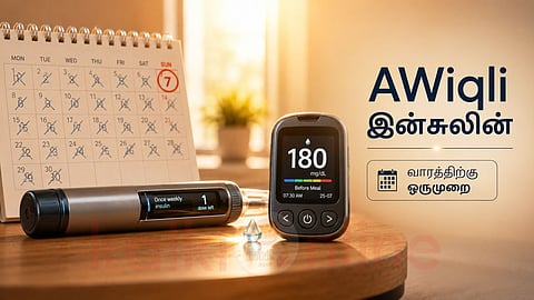 AWiqli இன்சுலின்
