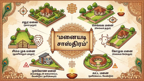 manaiyadi sastram - வாஸ்து சாஸ்திரம்