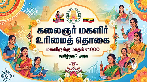 மகளிர் உரிமைத் தொகை