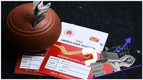 கால வைப்பு - Post Office Investment