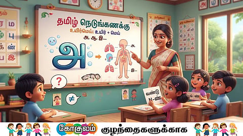 நெடுங்கணக்கு | Teacher and students in class