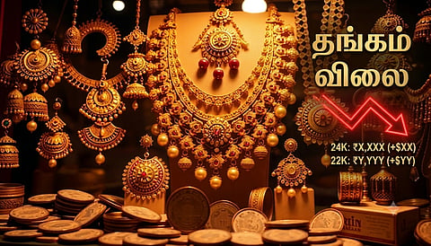 தங்கம் விலை