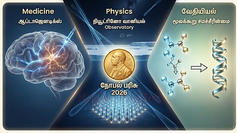 நோபல் பரிசு 2026 | Nobel prize 2026